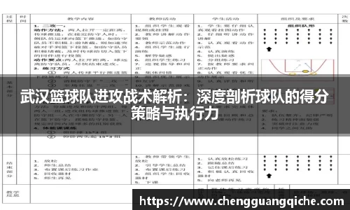 武汉篮球队进攻战术解析：深度剖析球队的得分策略与执行力