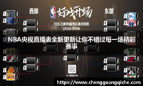 NBA央视直播表全新更新让你不错过每一场精彩赛事