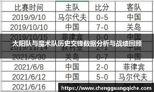 yy易游